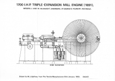 TextileMan Drawing ellenroad1893