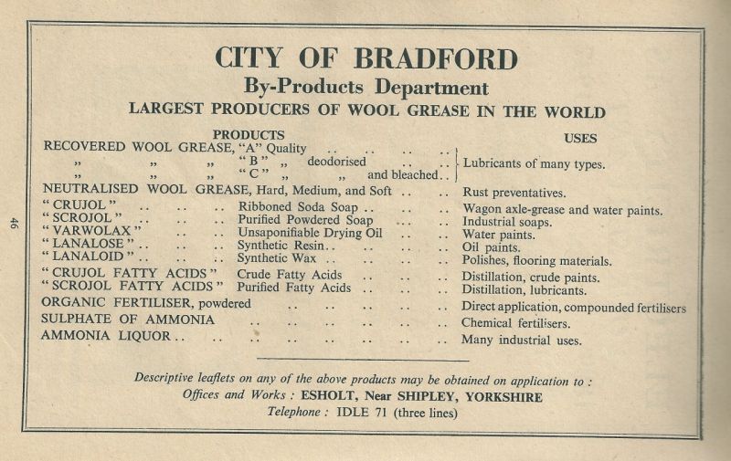 Wool by-products