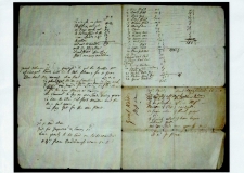 List of field names Harden c1780