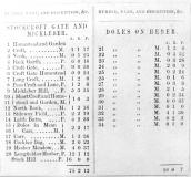 List of holdings on Stock 1717