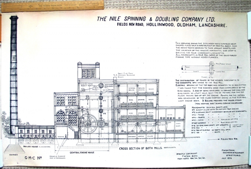 Nile Mill Wightman 02