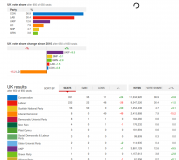 2015 election