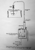 Lubricator atomiser